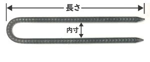 ワイヤーメッシュの下をU字型固定ピンで固定