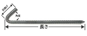 ワイヤーメッシュの下をフックピンで固定