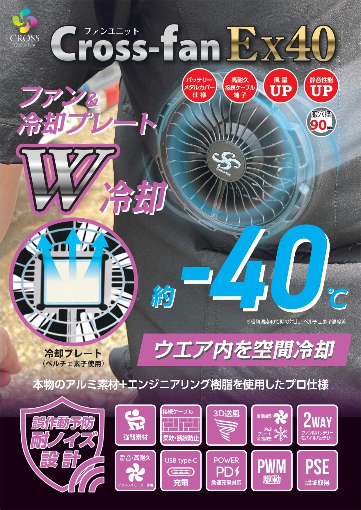 Cross-Fan EX40 製品チラシ表面