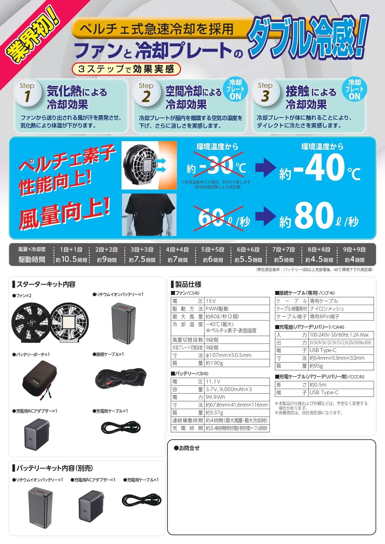 Cross-Fan EX40 仕様チラシ裏面